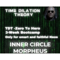 Inner Circle Morpheus - Time Dilation Theory